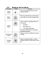 Preview for 22 page of AgfaPhoto Microflex 102 User Manual