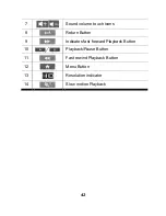 Preview for 43 page of AgfaPhoto Microflex 102 User Manual