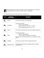 Предварительный просмотр 46 страницы AgfaPhoto OPTIMA 100 User Manual