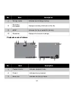 Предварительный просмотр 24 страницы AgfaPhoto OPTIMA 102 User Manual