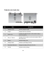 Предварительный просмотр 26 страницы AgfaPhoto OPTIMA 102 User Manual