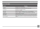 Предварительный просмотр 76 страницы AgfaPhoto Optima 145 User Manual