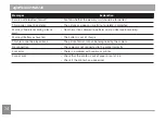 Предварительный просмотр 77 страницы AgfaPhoto Optima 145 User Manual