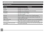 Preview for 77 page of AgfaPhoto PRECISA 1430 User Manual