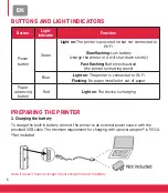 Preview for 6 page of AgfaPhoto Realipix Pocket P User Manual