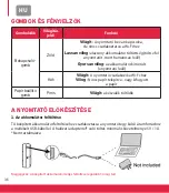 Preview for 36 page of AgfaPhoto Realipix Pocket P User Manual