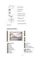 Предварительный просмотр 5 страницы AgfaPhoto sensor 830s User Manual