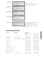 Preview for 33 page of AGFEO A-MODULE 30 User Manual