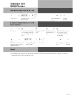 Предварительный просмотр 167 страницы AGFEO AS 1x Manual