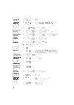 Preview for 2 page of AGFEO basic-line plus AS 141 Short-Form Operating Instructions