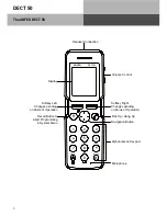 Предварительный просмотр 6 страницы AGFEO DECT 50 User Manual