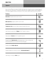 Preview for 11 page of AGFEO DECT 50 User Manual