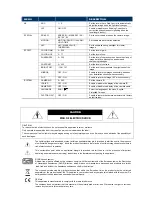 Preview for 4 page of AGI Security VC-CA-HTTR831 User Manual