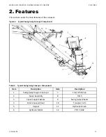 Предварительный просмотр 17 страницы AGI 15100SA Assembly Manual