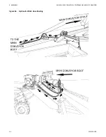 Предварительный просмотр 54 страницы AGI 15100SA Assembly Manual