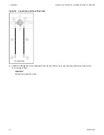 Предварительный просмотр 62 страницы AGI 15100SA Assembly Manual