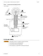 Предварительный просмотр 9 страницы AGI 1535 Operator'S Manual