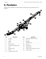 Предварительный просмотр 16 страницы AGI 1549 Assembly Manual