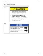 Предварительный просмотр 15 страницы AGI A383 Assembly Manual