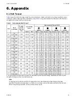 Предварительный просмотр 29 страницы AGI A383 Assembly Manual