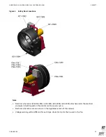 Предварительный просмотр 13 страницы AGI AKEHO TS-805 Series Installation, Operation, And Parts Manual