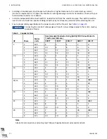 Предварительный просмотр 22 страницы AGI AKEHO TS-805 Series Installation, Operation, And Parts Manual