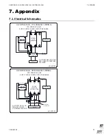 Предварительный просмотр 31 страницы AGI AKEHO TS-805 Series Installation, Operation, And Parts Manual