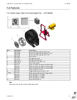 Предварительный просмотр 33 страницы AGI AKEHO TS-805 Series Installation, Operation, And Parts Manual