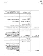 Предварительный просмотр 59 страницы AGI AKEHO TS-805 Series Installation, Operation, And Parts Manual