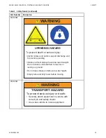 Предварительный просмотр 21 страницы AGI Batco 1500 SA Series Operator'S Manual