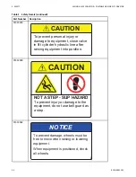 Предварительный просмотр 24 страницы AGI Batco 1500 SA Series Operator'S Manual