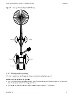 Предварительный просмотр 33 страницы AGI Batco 1500 SA Series Operator'S Manual