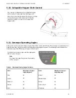 Предварительный просмотр 43 страницы AGI Batco 1500 SA Series Operator'S Manual