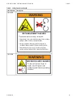 Предварительный просмотр 19 страницы AGI Batco BCX2 1544 Operator'S Manual