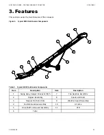 Предварительный просмотр 21 страницы AGI Batco BCX2 1544 Operator'S Manual