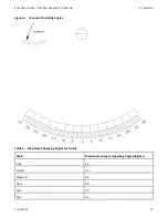 Предварительный просмотр 27 страницы AGI Batco BCX2 1544 Operator'S Manual