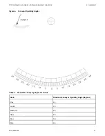 Предварительный просмотр 27 страницы AGI Batco BCX2 Operator'S Manual