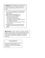 Preview for 2 page of AGI GGH-8361LO Installation, Operation, And Parts Manual