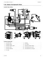 Предварительный просмотр 33 страницы AGI Hutchinson STX2 Assembly Manual