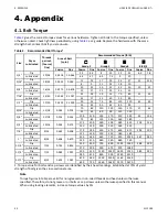 Предварительный просмотр 40 страницы AGI Hutchinson STX2 Assembly Manual