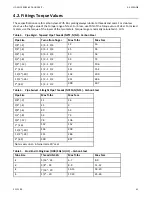 Предварительный просмотр 41 страницы AGI Hutchinson STX2 Assembly Manual