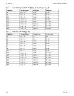 Предварительный просмотр 42 страницы AGI Hutchinson STX2 Assembly Manual