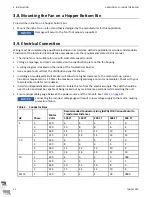 Предварительный просмотр 22 страницы AGI Keho ATT-803 Series Installation, Operation, And Parts Manual