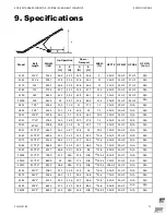 Предварительный просмотр 71 страницы AGI WESTFIELD 1500 Series Operator'S Manual