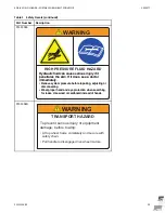 Preview for 29 page of AGI Westfield WCX1535FL Operator'S Manual