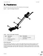 Preview for 19 page of AGI WHEATHEART X130 Operator And Assembly Manual