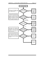 Preview for 65 page of AGILE 5250 ALLY User Manual