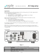 Preview for 4 page of AGILE AV dsp amp User Manual