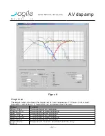 Preview for 12 page of AGILE AV dsp amp User Manual