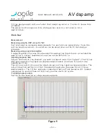 Preview for 14 page of AGILE AV dsp amp User Manual